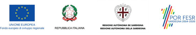 Prodotti Notevoli Formule