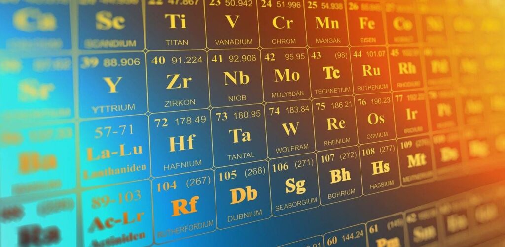 configurazione elettronica degli elementi
